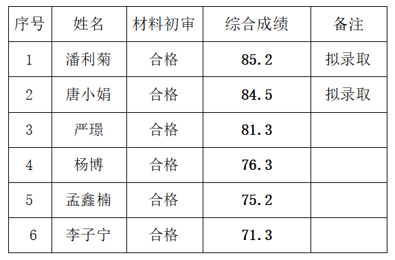 8c9a9cf5-e298-499f-a053-a31694e08459.png